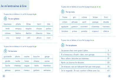 Extrait du manuel