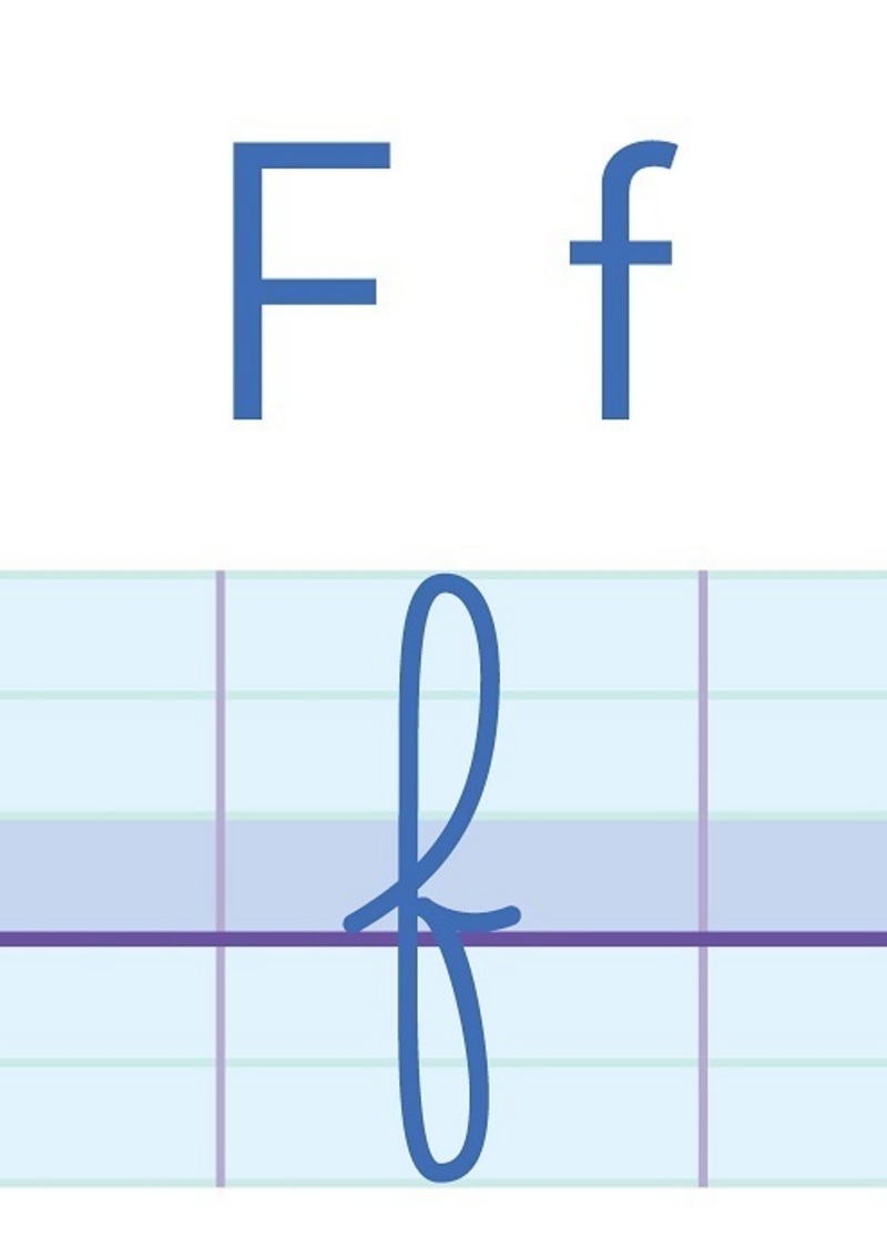 1-e lettre de l'alpahbet