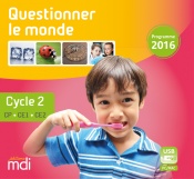 Ressources numériques - Questionner le monde CE